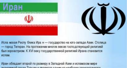 Presentation on the topic “Presentation on Iran Download presentation about Iran